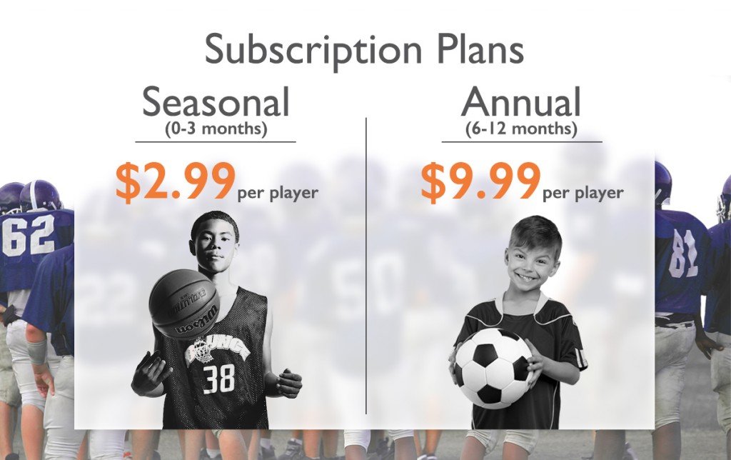 SubscriptionPlans